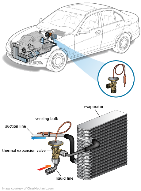 See P1A01 repair manual